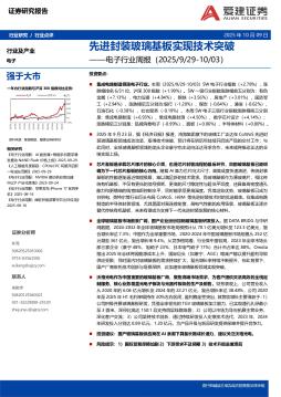电子行业周报：先进封装玻璃基板实现技术突破