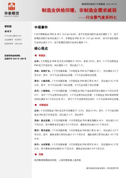 行业景气度系列七：制造业供给回暖，非制造业需求减弱