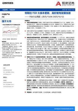 汽车行业周报：特斯拉FSD大版本更新，高阶智驾发展加