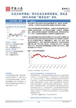 合成生物学周报：深圳合成生物新规落地，高纯度OPO结