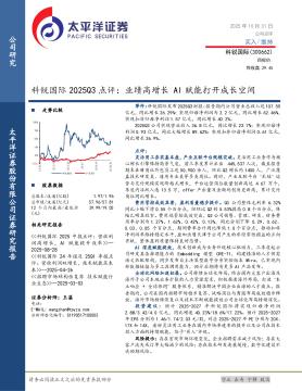 2025Q3点评：业绩高增长，AI赋能打开成长空间