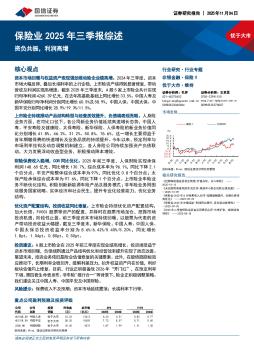 保险业2025年三季报综述：资负共振，利润高增