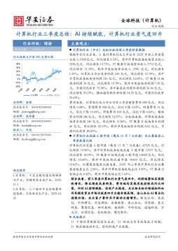 计算机行业三季度总结：AI持续赋能，计算机行业景气度