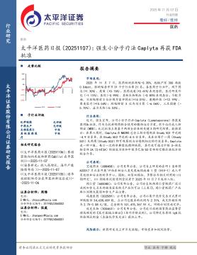 医药日报：强生小分子疗法Caplyta再获FDA批准