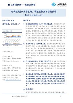 造纸行业周报：包装纸提价+库存收缩，造纸板块复苏动