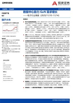 电子行业周报：数据中心助力GaN需求增长