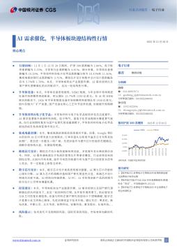电子行业：AI需求催化，半导体板块迎结构性行情