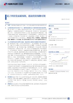 通信行业：量子科技发展超预期，超前投资领跑可期