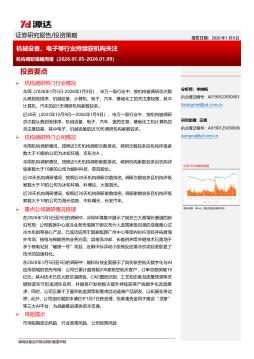 机构调研策略周报：机械设备、电子等行业持续获机构关