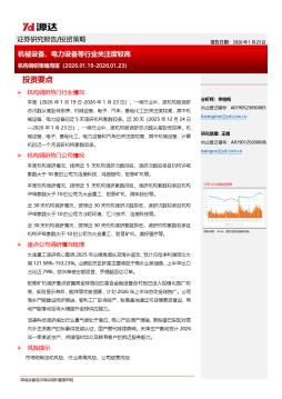 机构调研策略周报：机械设备、电力设备等行业关注度较高