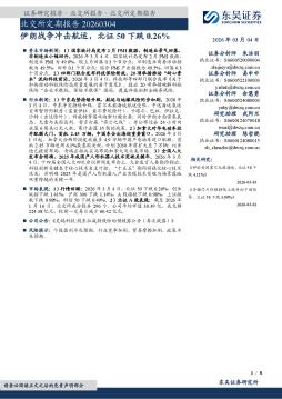 北交所定期报告：伊朗战争冲击航运，北证50下跌0.26%