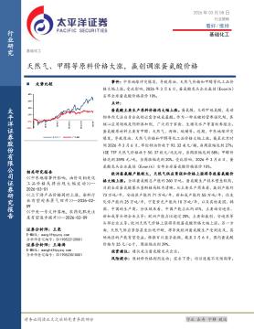 基础化工：天然气、甲醇等原料价格大涨，赢创调涨蛋氨酸价格