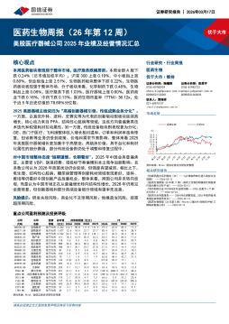 医药生物行业周报（26年第12周）：美股医疗器械公司20