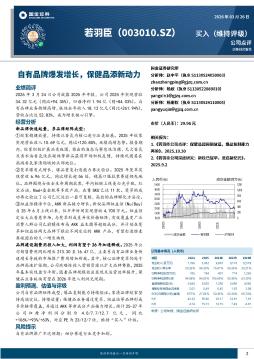 自有品牌爆发增长，保健品添新动力