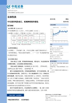 农林牧渔：中东战事风险延宕，重视种植板块催化