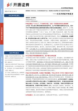 北交所新股申购报告：汽车线束装备国产龙头，深度绑定