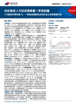 纺织服装4月投资策略暨一季报前瞻：3月服装社零同增7%