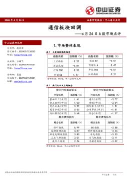 A股市场点评：通信板块回调