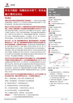 有色月跟踪：地缘政治冲突下，有色金属行情何去何从