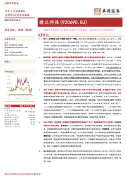 拓展汽车零部件产品矩阵+布局飞行汽车赛道，募投项目