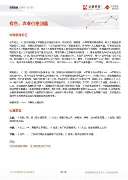 宏观日报：有色、农业价格回落