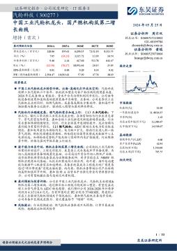 中国工业汽轮机龙头，国产燃机构筑第二增长曲线