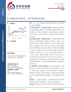 机械行业点评报告：5月挖机需求高景气，内外销同比均