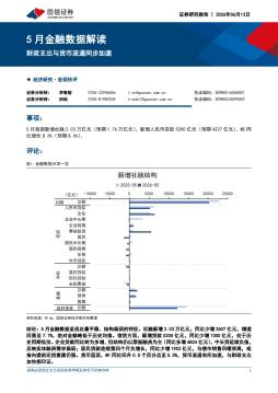 5月金融数据解读：财政支出与货币流通同步加速