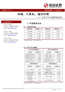 A股市场点评：传媒、计算机、通信回调