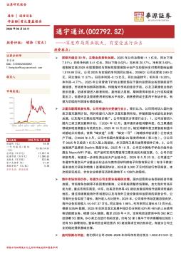 深度布局商业航天，有望受益行业β