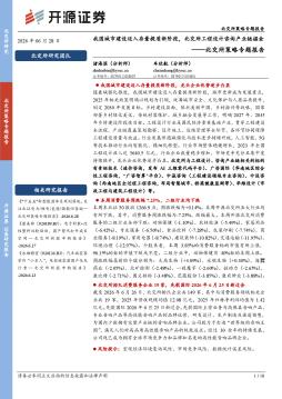 北交所策略专题报告：我国城市建设迈入存量提质新阶段