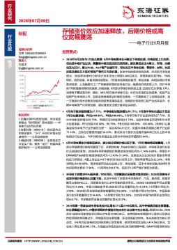 电子行业6月月报：存储涨价效应加速释放，后期价格或