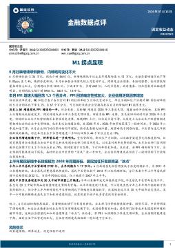 金融数据点评：M1拐点显现
