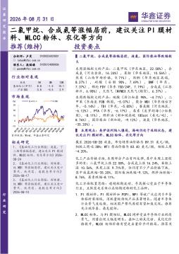 基础化工行业：二氯甲烷、合成氨等涨幅居前，建议关注PI膜材料、MLCC粉体、农化等方向