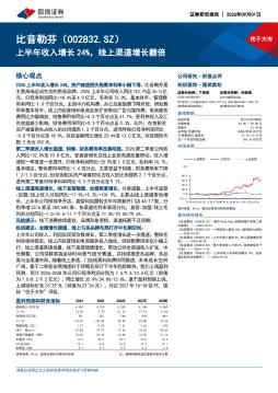 上半年收入增长24%，线上渠道增长翻倍