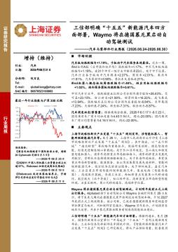 汽车与零部件行业周报：工信部明确“十五五”新能源汽车四方面部署，Waymo将在德国慕尼黑启动自动驾驶测试