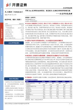 北交所信息更新：苹果Duo发布催化钛材需求，航空航天+生物医疗新材料持续兑现