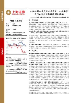 汽车与零部件行业周报：小鹏机器人生产线正式启用，小米澎程系列4分钟锁单超过10000辆