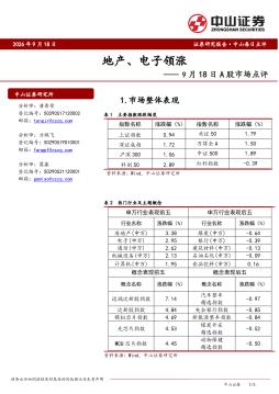 A股市场点评：地产、电子领涨