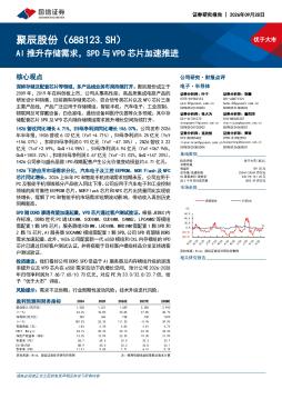 AI推升存储需求，SPD与VPD芯片加速推进